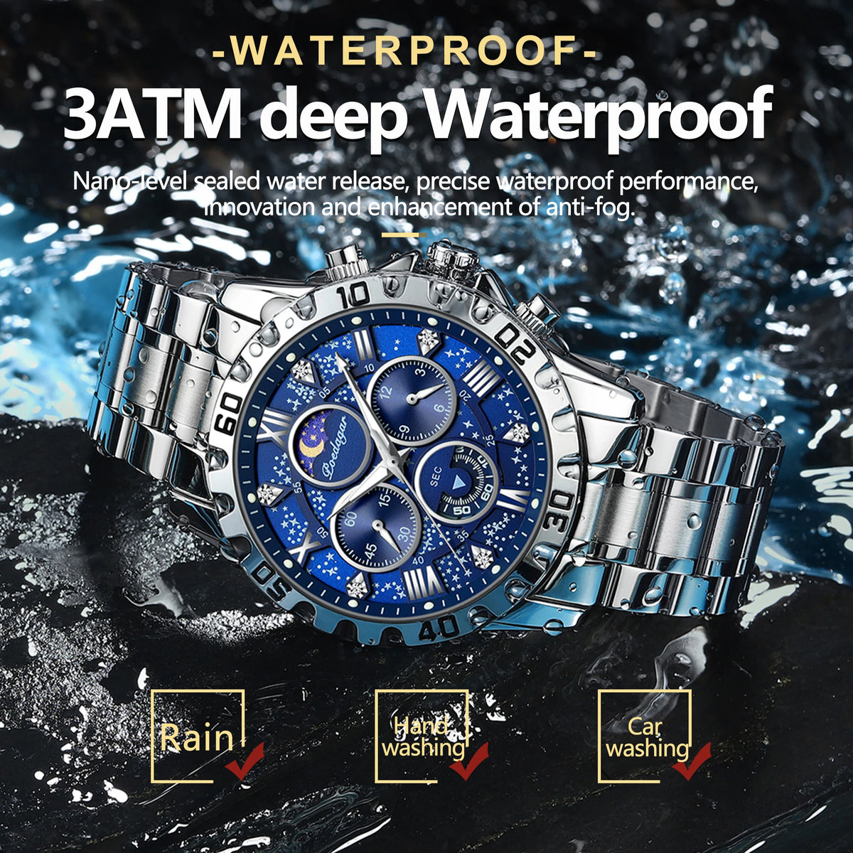 SR Meridian Chronograph profile